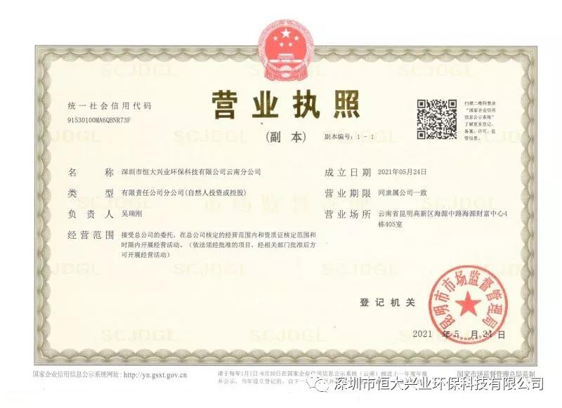 喜訊：熱烈祝賀恒大興業云南分公司正式成立！